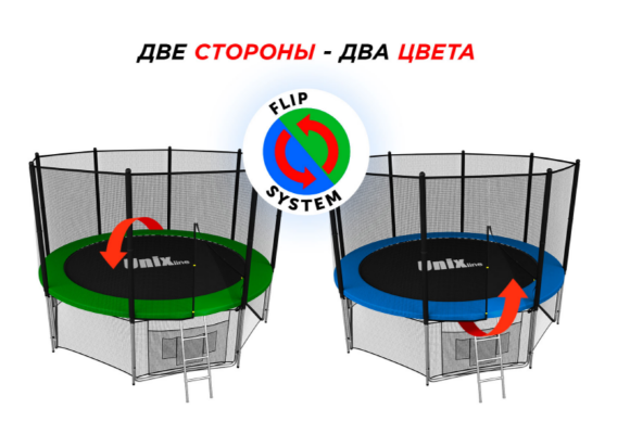 Батут UNIX line Classic 6 ft (outside) Батут UNIX line Classic 6 ft (outside)