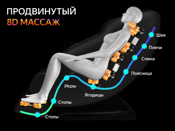 Массажное кресло Fujimo Supreme F355 Массажное кресло Fujimo Supreme F355
